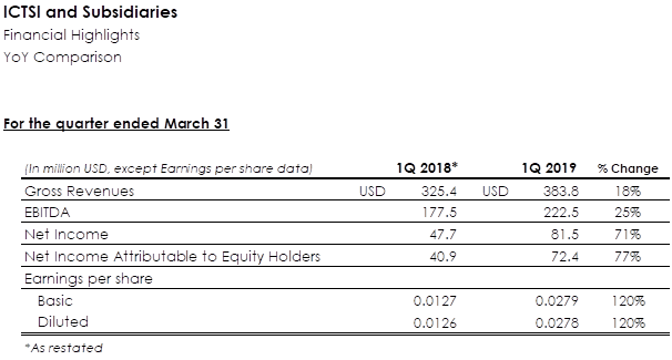 q1_earnings_0.png